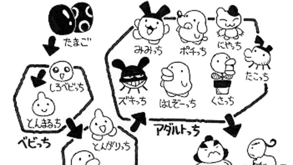 Скриншот 2 из Tamagotchi Gen 2