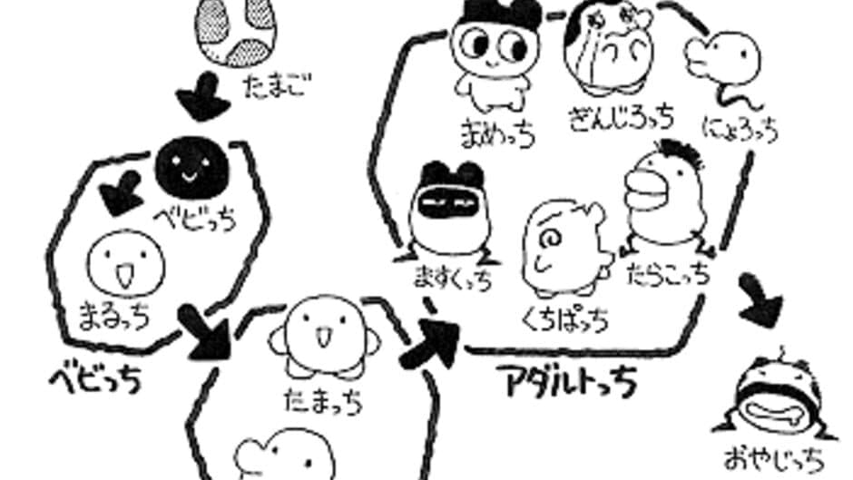 Скриншот 4 из Tamagotchi