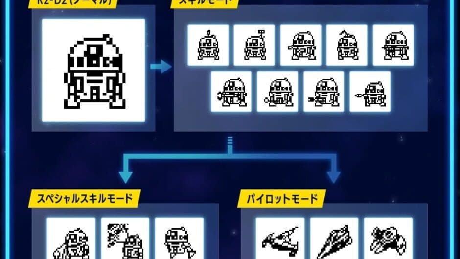 Скриншот 2 из R2-D2 Tamagotchi