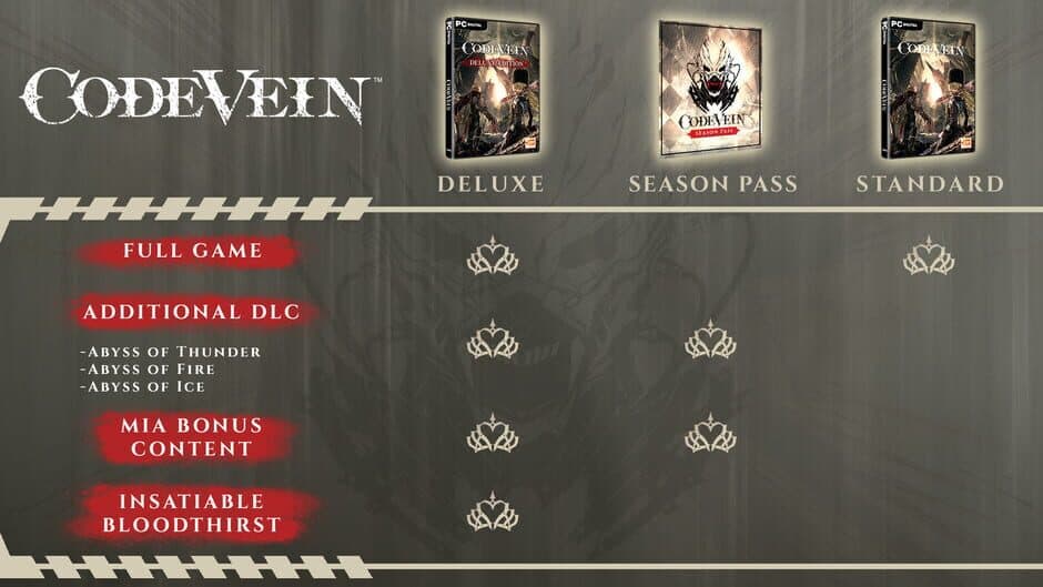 Скриншот 11 из Code Vein: Deluxe Edition