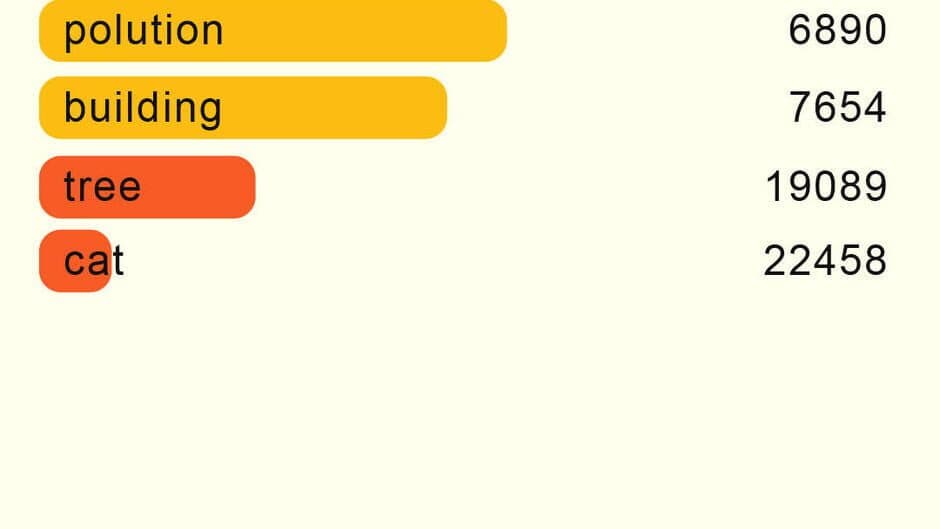 Скриншот 5 из Semantica: Semantic game