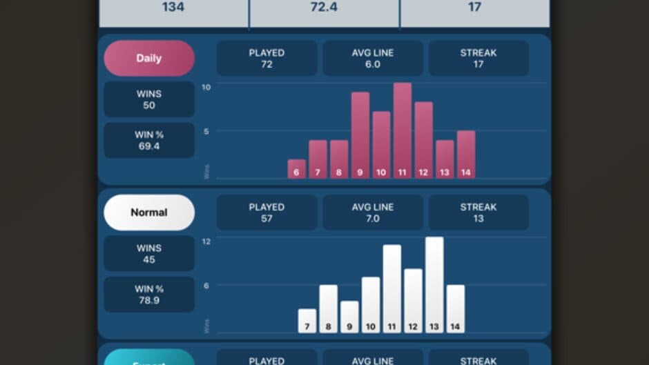 Скриншот 1 из Experdle: For Word Experts