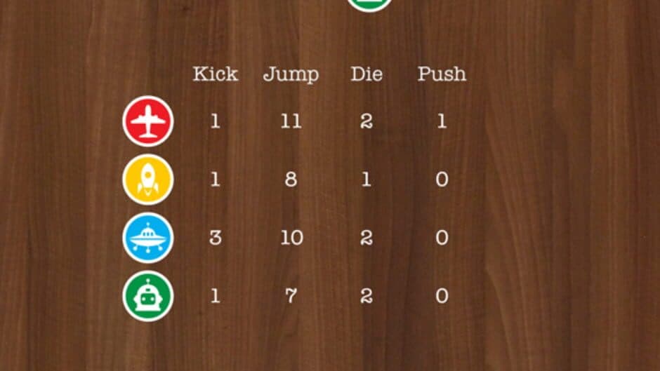 Скриншот 7 из New Ludo