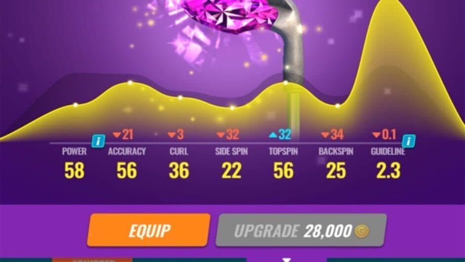 Скриншот 2 из Shot Online: Golf Battle