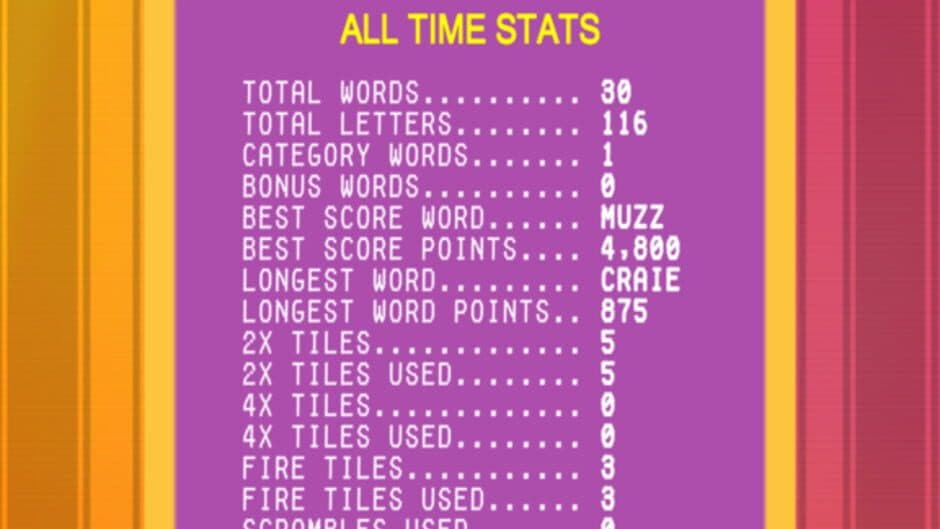 Скриншот 7 из Letter Wizard Arcade