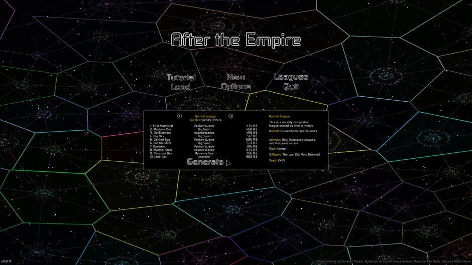 Скриншот 5 из After the Empire