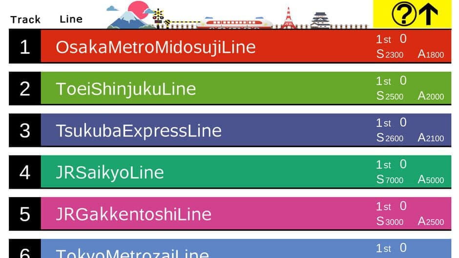 Скриншот 4 из Your Train
