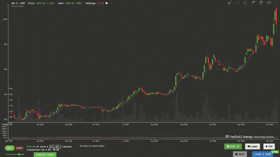 Скриншот 2 из Trade Bots: A Technical Analysis Simulation
