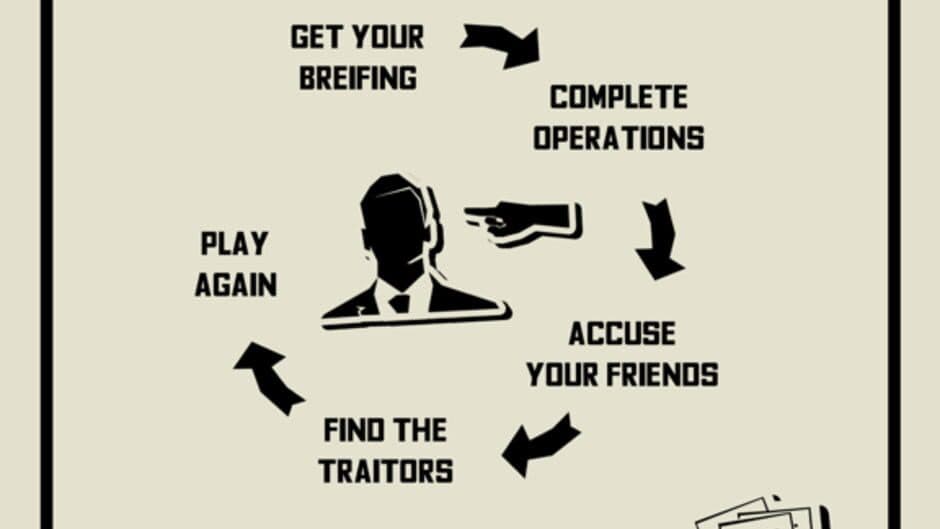 Скриншот 1 из Triple Agent!