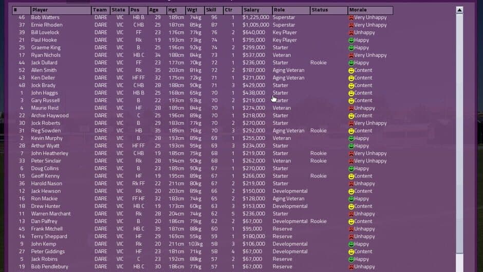 Скриншот 4 из Australian Football Coach 2023