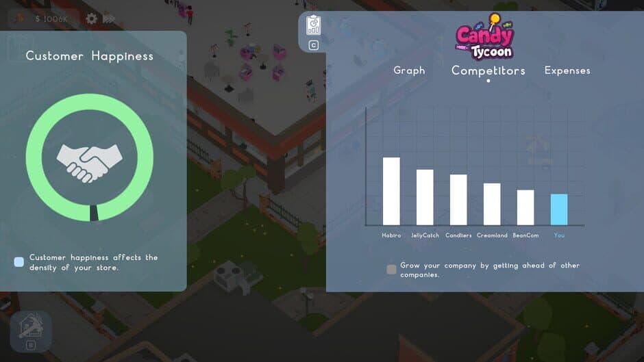 Скриншот 3 из Candy Tycoon