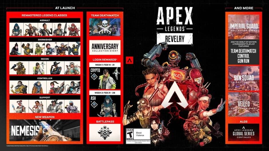 Скриншот 1 из Apex Legends: Revelry