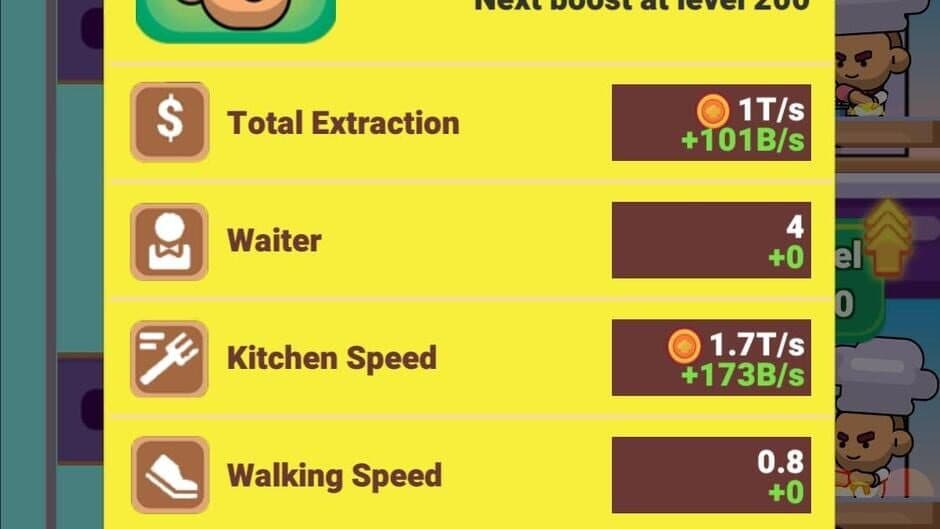 Скриншот 2 из Idle Kitchen Tycoon