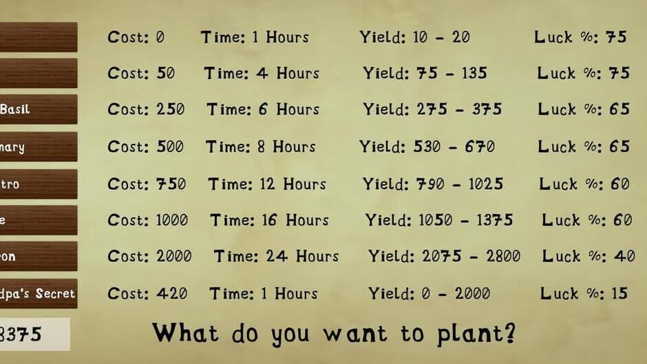Скриншот 2 из Herb Garden Tycoon