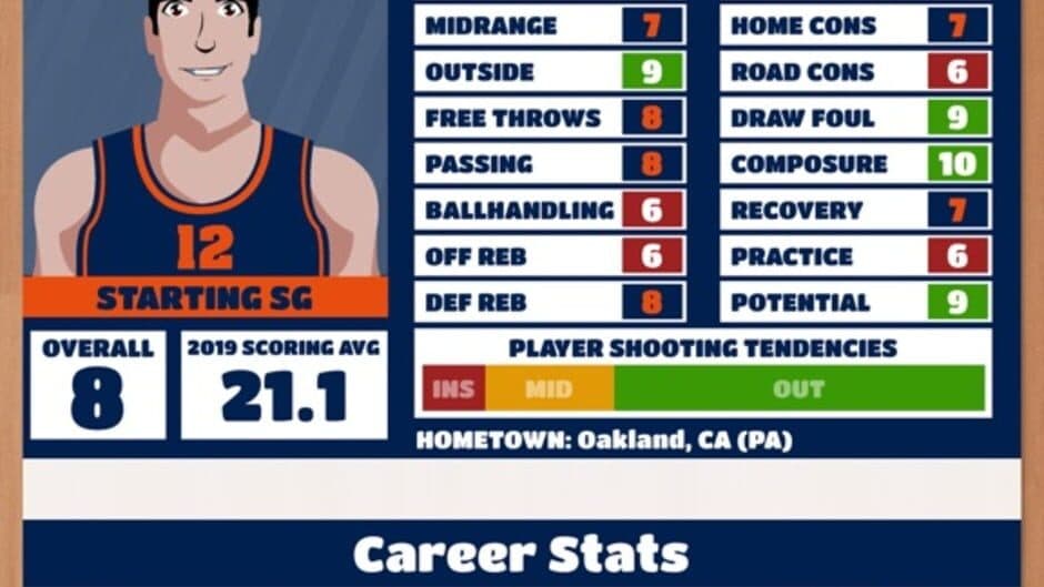 Скриншот 6 из College Bball Coach 2