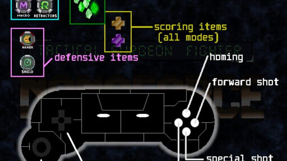 Скриншот 8 из Nanoforce: Tactical Surgeon Fighter