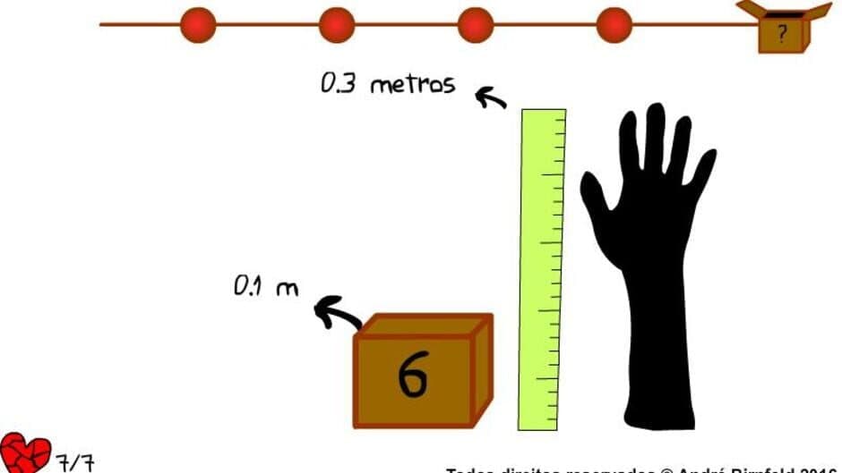 Скриншот 2 из Gênio Box
