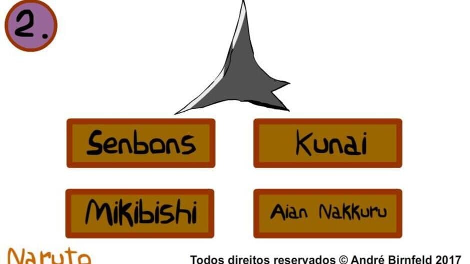 Скриншот 1 из Genius Quiz Animes