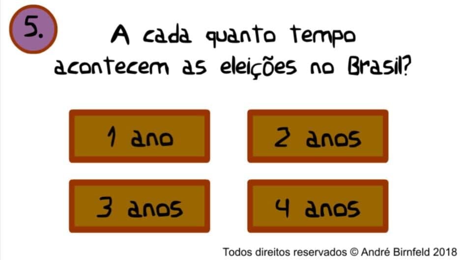 Скриншот 1 из Gênio Quiz Eleições