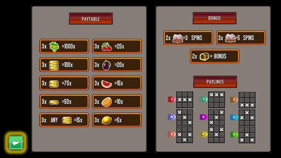 Скриншот 6 из Lucky Slots