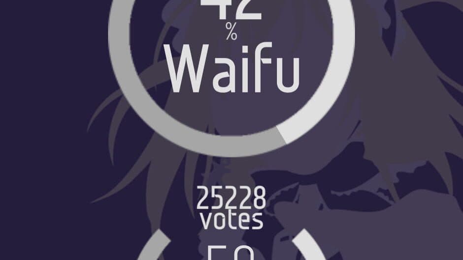Скриншот 3 из Waifu or Laifu