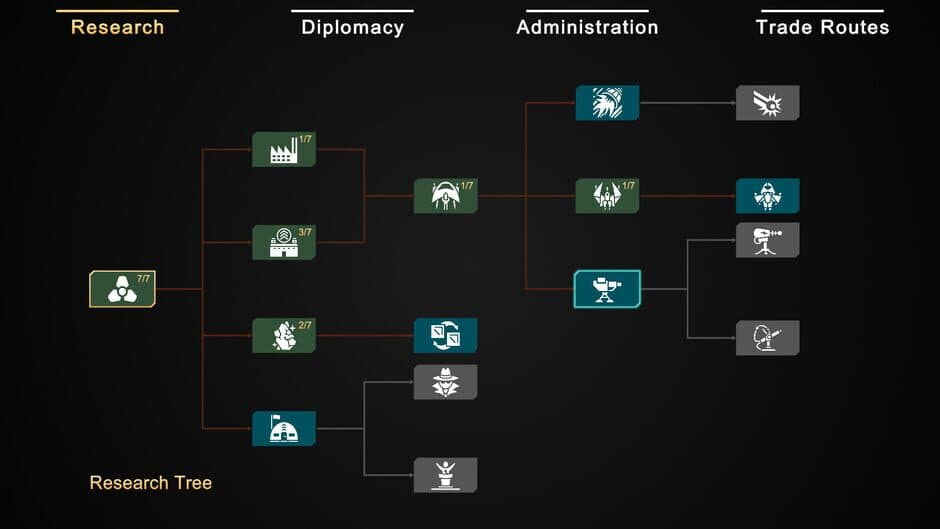 Скриншот 6 из Astronomics Rise of a New Empire
