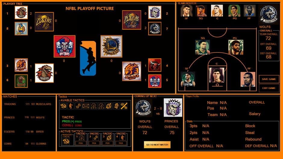 Скриншот 5 из NFBL: National Fantasy Basketball League