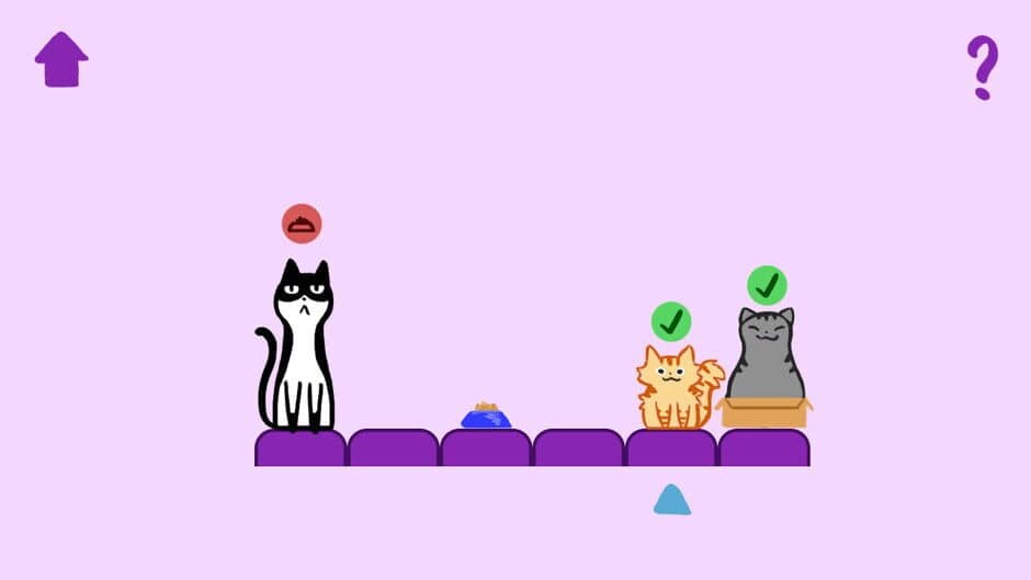 Скриншот 2 из Cat Needs