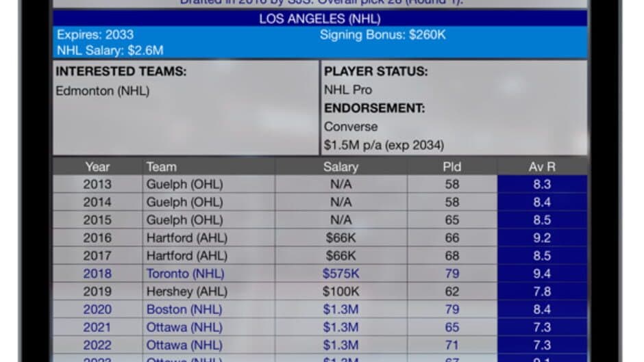 Скриншот 2 из Hockey Agent