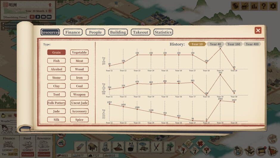 Скриншот 4 из Thriving City: Song