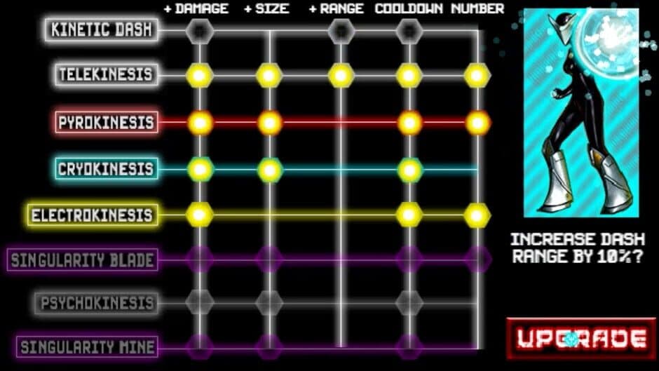 Скриншот 4 из Cy: Cyberpunk Survivors