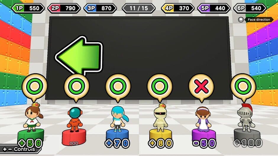 Скриншот 3 из Party Party Time: Character Skin Pack