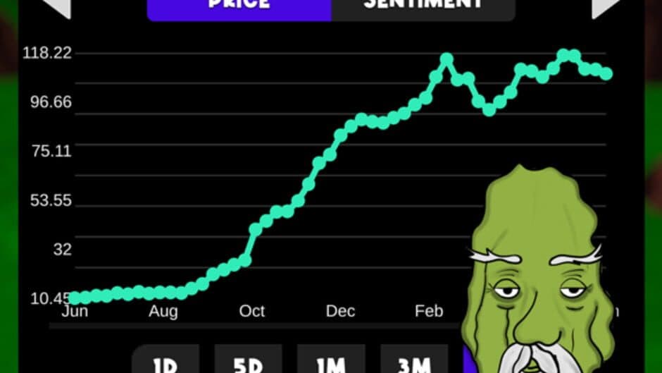 Скриншот 3 из Mush Rush: Stock Market Tycoon