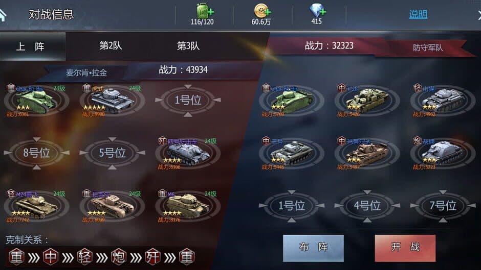 Скриншот 10 из Iron Armor Storm