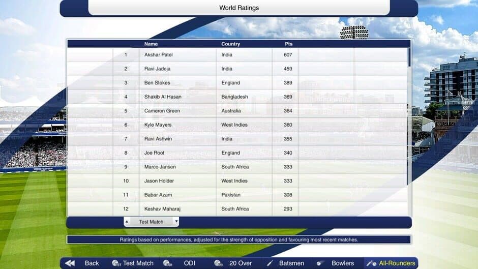 Скриншот 4 из Cricket Captain 2023