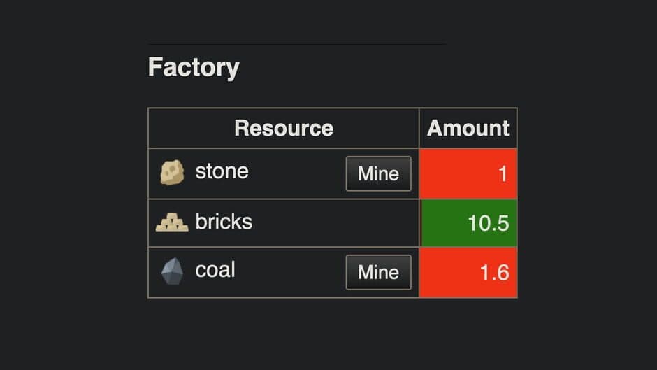 Скриншот 2 из Incremental Factory