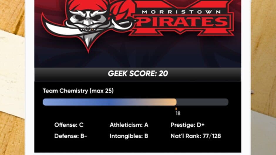 Скриншот 2 из Basketball Simulator