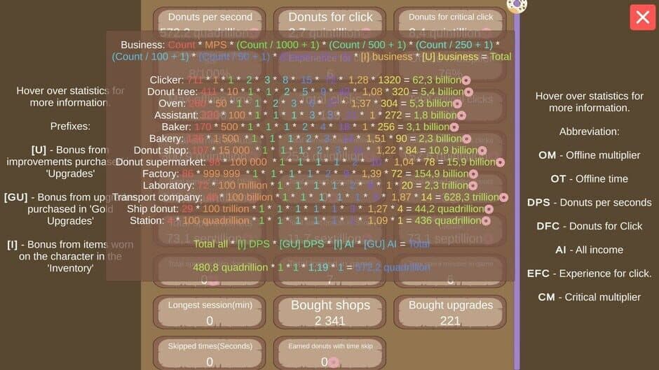 Скриншот 5 из Donut Land Clicker
