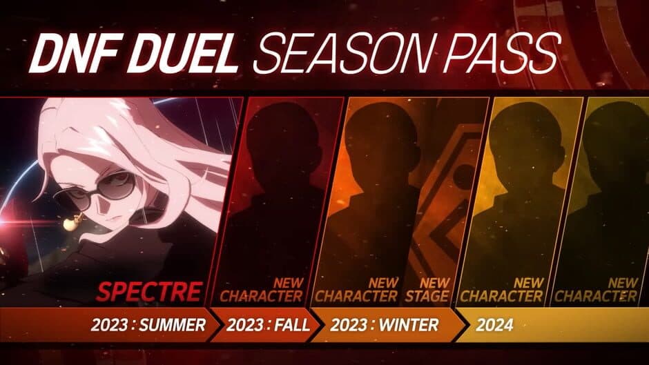 Скриншот 1 из DNF Duel: Season Pass