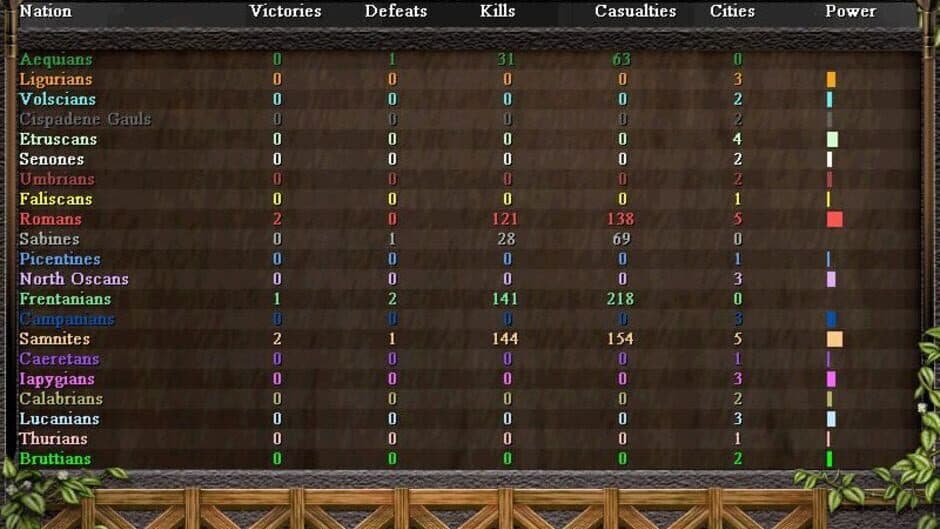 Скриншот 5 из Legion