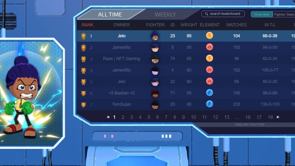 Скриншот 4 из AI Arena