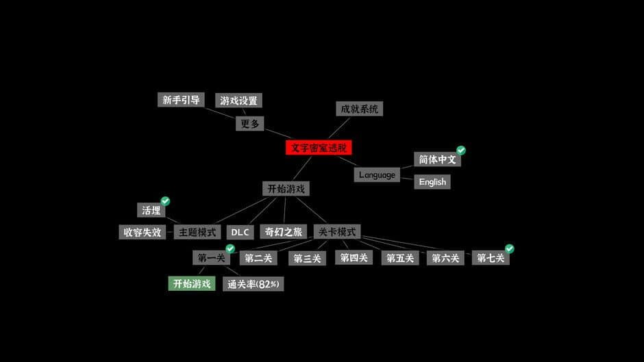 Скриншот 3 из Nodes Escape