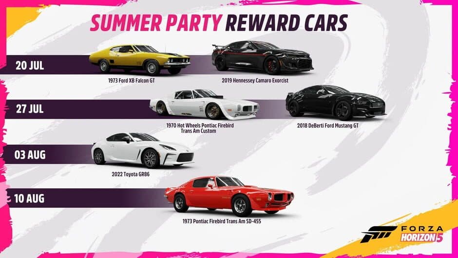 Скриншот 2 из Forza Horizon 5: Summer Party