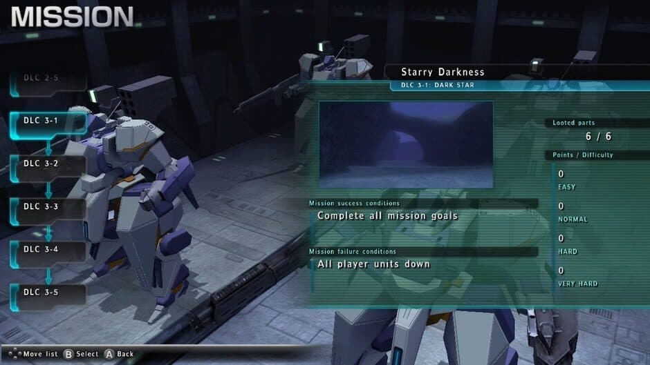 Скриншот 5 из Assault Gunners: HD Edition - Complete Set