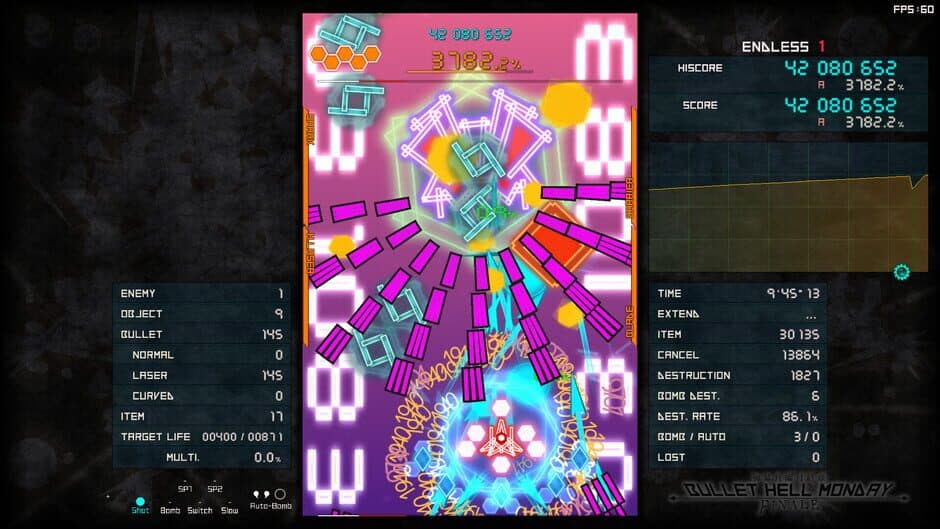 Скриншот 5 из Bullet Hell Monday Finale