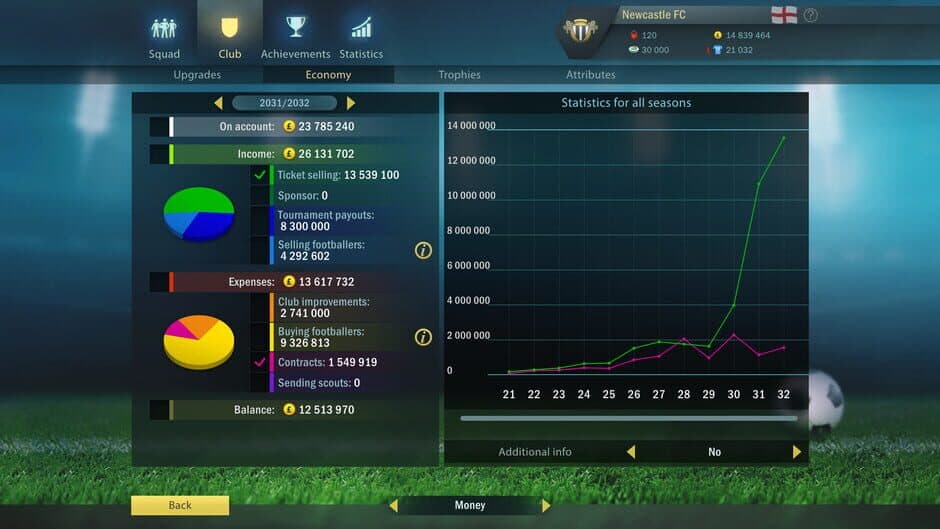 Скриншот 4 из Football, Tactics & Glory 2