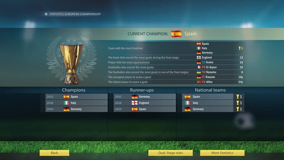 Скриншот 8 из Football, Tactics & Glory 2