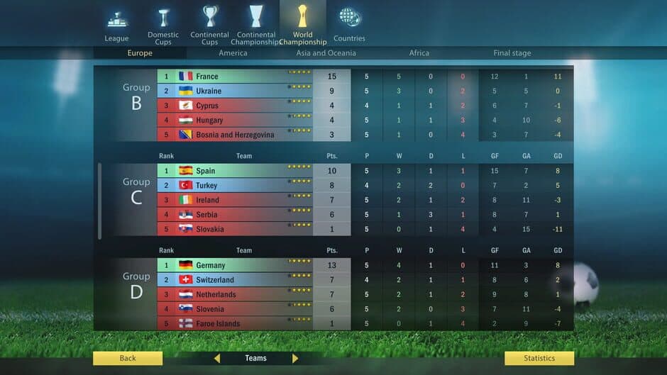 Скриншот 11 из Football, Tactics & Glory 2