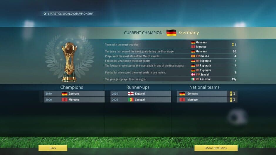 Скриншот 12 из Football, Tactics & Glory 2