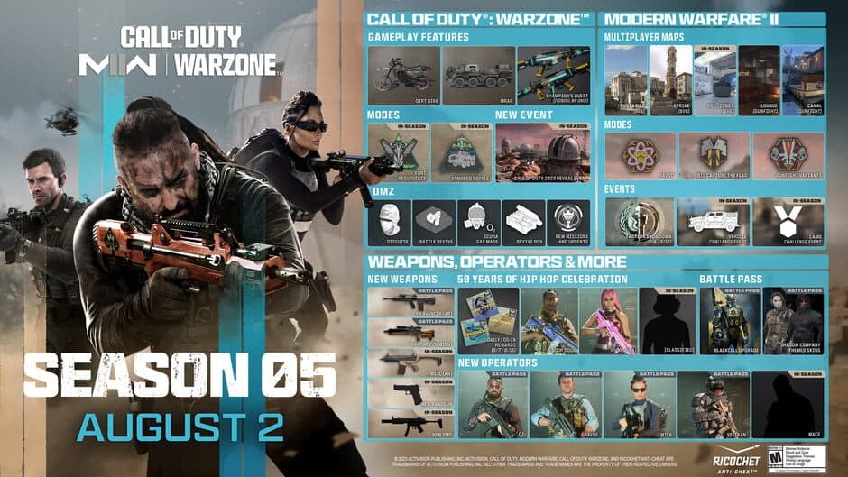 Скриншот 4 из Call of Duty: Modern Warfare II - Season 05